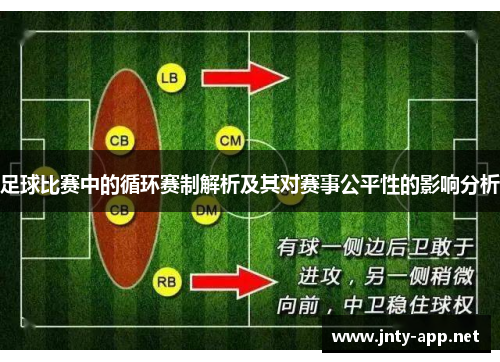 足球比赛中的循环赛制解析及其对赛事公平性的影响分析